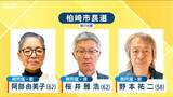 現職と新人二人の三つどもえ 柏崎市長選が告示 東京電力柏崎刈羽原発の再稼働などが争点に|TBS NEWS DIG
