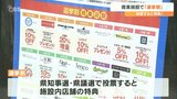選挙の投票率アップを目指す 大分市の大型商業施設で「選挙割」 | 大分のニュース|OBS NEWS|大分放送