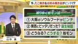関西の『粉モン』ピンチ　タコ高い...部活帰りの子どもはコンビニへ...我らが誇る「たこ焼き・お好み焼き」歴史をわかりやすく解説　粉モンが食べたくなるはず！|TBS NEWS DIG