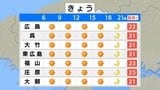 【きょう5/5（火)広島天気】暦の上では“夏の始まり”　朝はグッと冷え込み　日中は絶好の行楽日和　|　RCC NEWS | 広島ニュース | RCC中国放送