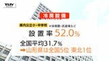 体育館の冷房設置率 山形県の公立小中学校が「東北1位・全国5位」 高校は100%で全国トップタイ 全国に比べて対策進む しかし、小学校の対策の遅れも...文科省調査 |TBS NEWS DIG