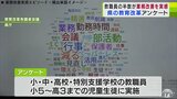 教職員の半数が「業務改善」あったと評価 しかし「授業内容」や「不登校」は改善したという回答はほとんどなく… 青森県の「教育改革」アンケートの結果公表|TBS NEWS DIG