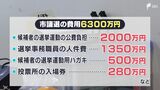 議会解散による市議選に6300万円 市民から怒りの声も田久保真紀市長の考えは=静岡・伊東市　|　静岡のニュース | SBSNEWS | 静岡放送