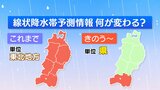 線状降水帯、発表が「都道府県」単位に 『我がこと』感持ち安全確保を | 福島のニュース│TUF