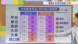 3日も熱中症警戒アラートの猛暑日に 週末は天気急変に注意 気象予報士が解説 山梨 【天気】 | 山梨のニュース | UTYテレビ山梨