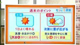 高知の天気 土日は次第に天気が下り坂に 日曜夜は雨の所も 東杜和気象予報士が解説 | 高知のニュース・天気|KUTV NEWS | KUTVテレビ高知