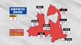 【速報】青森県 新たに364人感染 新型コロナ 28日 | 青森のニュース│ATV NEWS│青森テレビ
