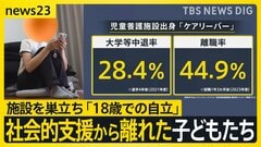 児童養護施設などを巣立って…「ケアリーバー」となった若者たち “孤独”“不安”を一人で抱えないで！自立への課題と必要な支援とは【news23】| TBS CROSS DIG with Bloomberg