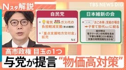 高市政権の物価高対策に野党から不満の声　与党は“物価高対策”を提言「重点支援地方交付金」とは【Nスタ解説】|TBS NEWS DIG
