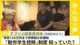 130万円まで所得税が非課税の「勤労学生控除」制度 あなたは知っていましたか?【news23】|TBS NEWS DIG