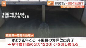 福島第一原発の処理水、4回目の放出完了　来年度は1.7倍の放出計画|TBS NEWS DIG