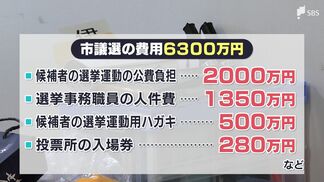 議会解散による市議選に6300万円 市民から怒りの声も田久保真紀市長の考えは=静岡・伊東市 | 静岡のニュース | SBSNEWS | 静岡放送