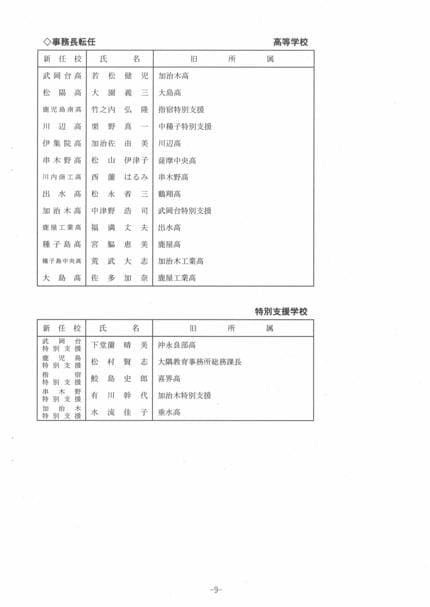 職員名簿 平成2年10月 日本放送協会 日本放送協会 - Wikipedia