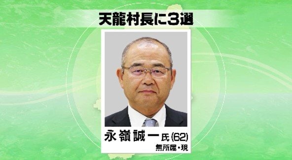 天龍村長に現職の永嶺さんが無投票で3回目の当選、村民の命と暮らしを守る、夢や希望に満ちた人材を育てるなどの公約　|　SBC NEWS | 長野のニュース | SBC信越放送