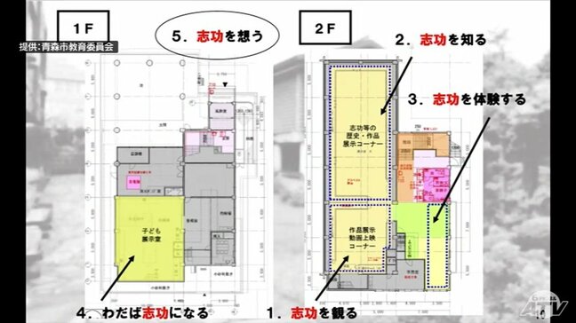 棟方志功記念館を利活用する施設の構想が明らかに　青森市|TBS NEWS DIG
