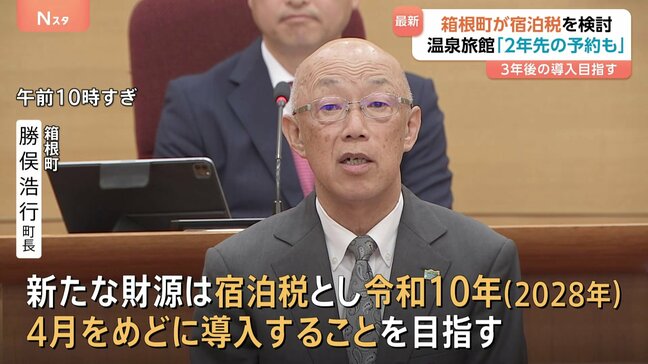箱根町が｢宿泊税｣を検討　人口の約2000倍の観光客でインフラ維持費が膨大に　2028年4月導入を目指すと町長が表明|TBS NEWS DIG