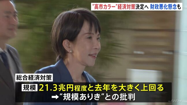 「子ども2万円給付」「電気ガス補助」など21.3兆円規模で“総合経済対策”閣議決定へ 去年を大きく超える規模で財政悪化懸念も|TBS NEWS DIG