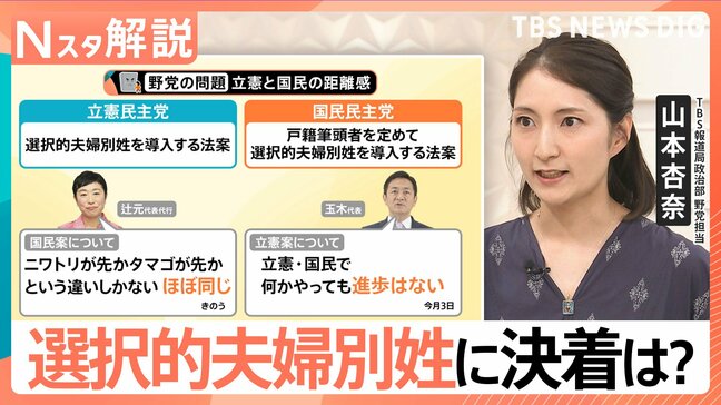 「30年に一度のチャンス」？どうなる選択的夫婦別姓　漂流か決着か…立ちはだかる“2つの壁”【Nスタ解説】|TBS NEWS DIG