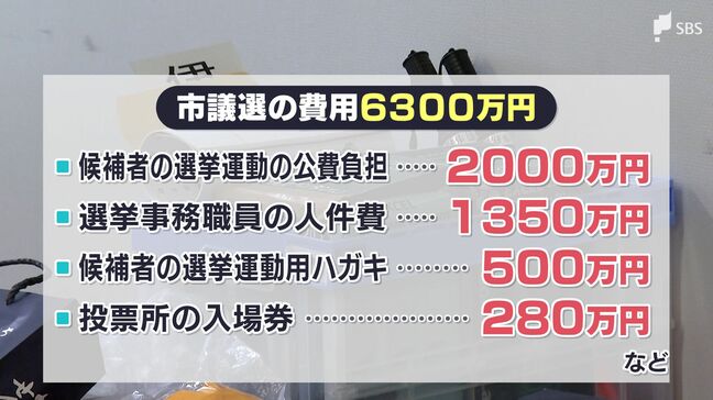 議会解散による市議選に6300万円 市民から怒りの声も田久保真紀市長の考えは=静岡・伊東市|TBS NEWS DIG