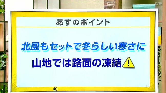 高知の天気 29日 晴れるも北風強まり風冷えに 山岸拓気象予報士が解説|TBS NEWS DIG