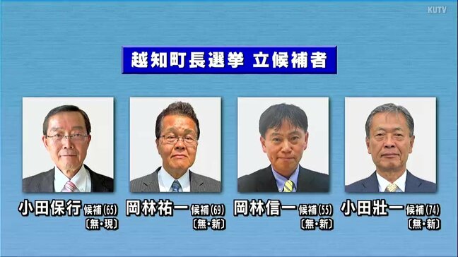 越知町長選挙“同姓2人ずつ計4人”立候補、小田保行・岡林祐一・岡林信一・小田壯一…投票時に名字だけ記入したら“按分”に「投票用紙には正確な氏名の記入を」【高知・越知町】|TBS NEWS DIG
