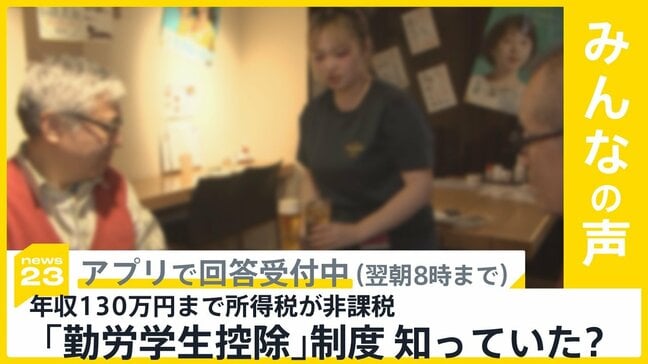 130万円まで所得税が非課税の「勤労学生控除」制度 あなたは知っていましたか?【news23】|TBS NEWS DIG