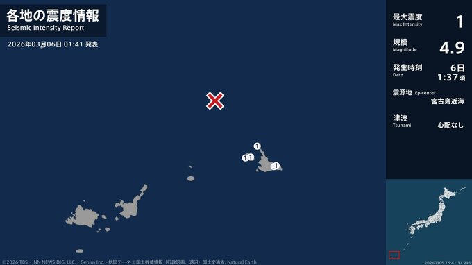沖縄県で最大震度1の地震　沖縄県・宮古島市|TBS NEWS DIG