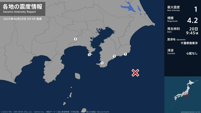 神奈川県、千葉県で最大震度1　震源地は千葉県南東沖　マグニチュード4.2　津波の心配なし（6月20日午前9時46分頃）|TBS NEWS DIG
