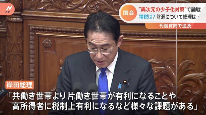 代表質問で岸田総理の“異次元の少子化対策”論争「N分N乗方式には様々な課題」