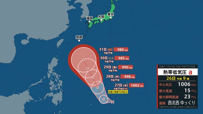 【台風のたまご＝熱帯低気圧】今後台風へ発達し日本の南へ北上か【最新・雨と風の最新シミュレーション】|TBS NEWS DIG