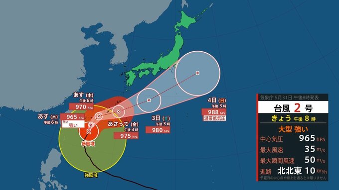 【台風2号】大型で強い『スーパー台風』沖縄の南海上に　方角は東寄りに…今後の進路は？梅雨前線の活動が活発で大雨のピークに　気になる雨と風の最新シミュレーション 【31日午後10時更新】|TBS NEWS DIG