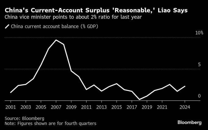 中国が経済成長モデル擁護、消費主導図る－確実性と安定で世界に貢献