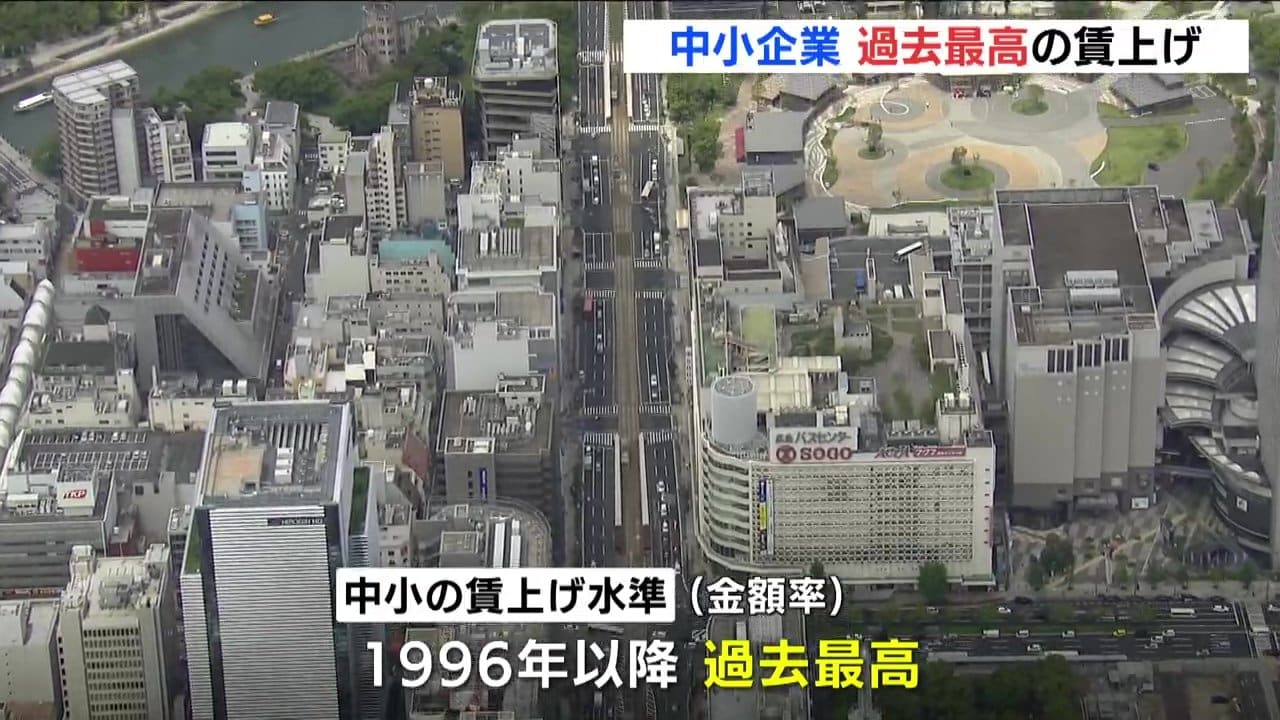 春闘で広島県中小企業の賃上げ水準は現時点で過去最高 | RCC NEWS