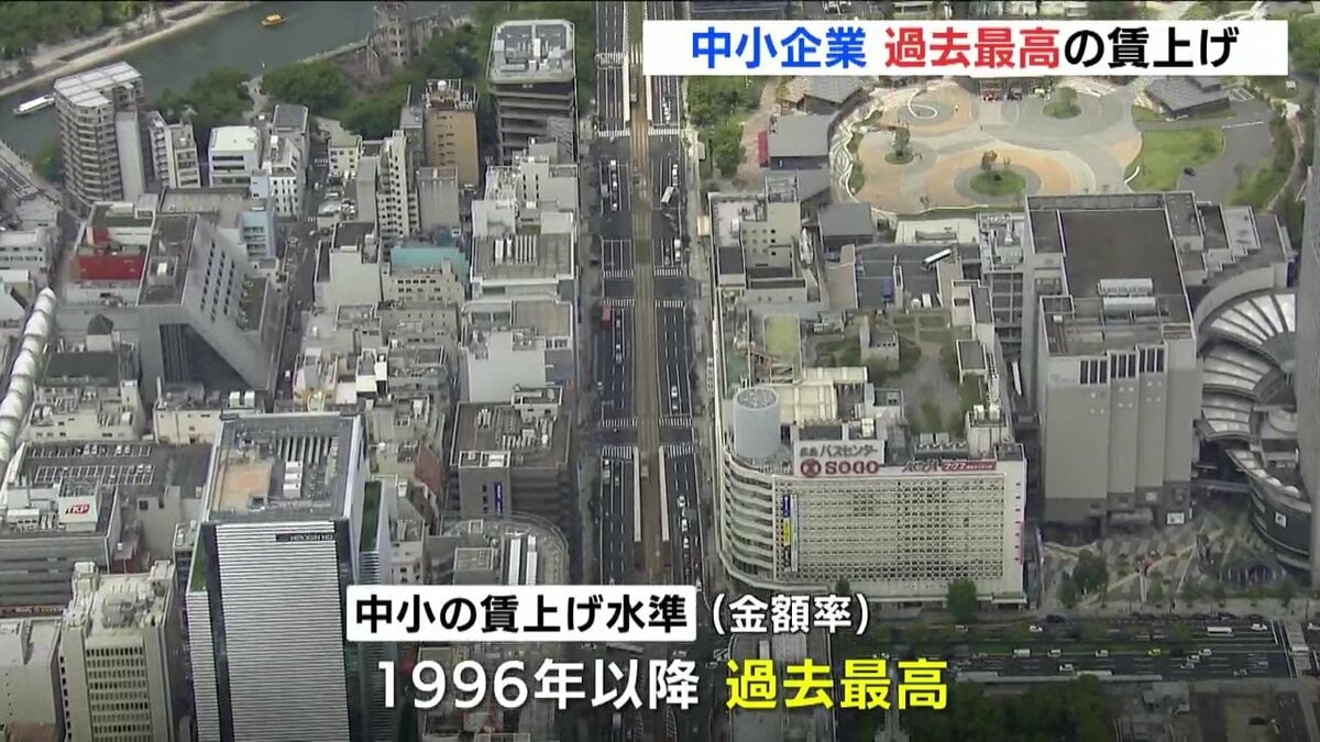 春闘で広島県中小企業の賃上げ水準は現時点で過去最高 | RCC NEWS