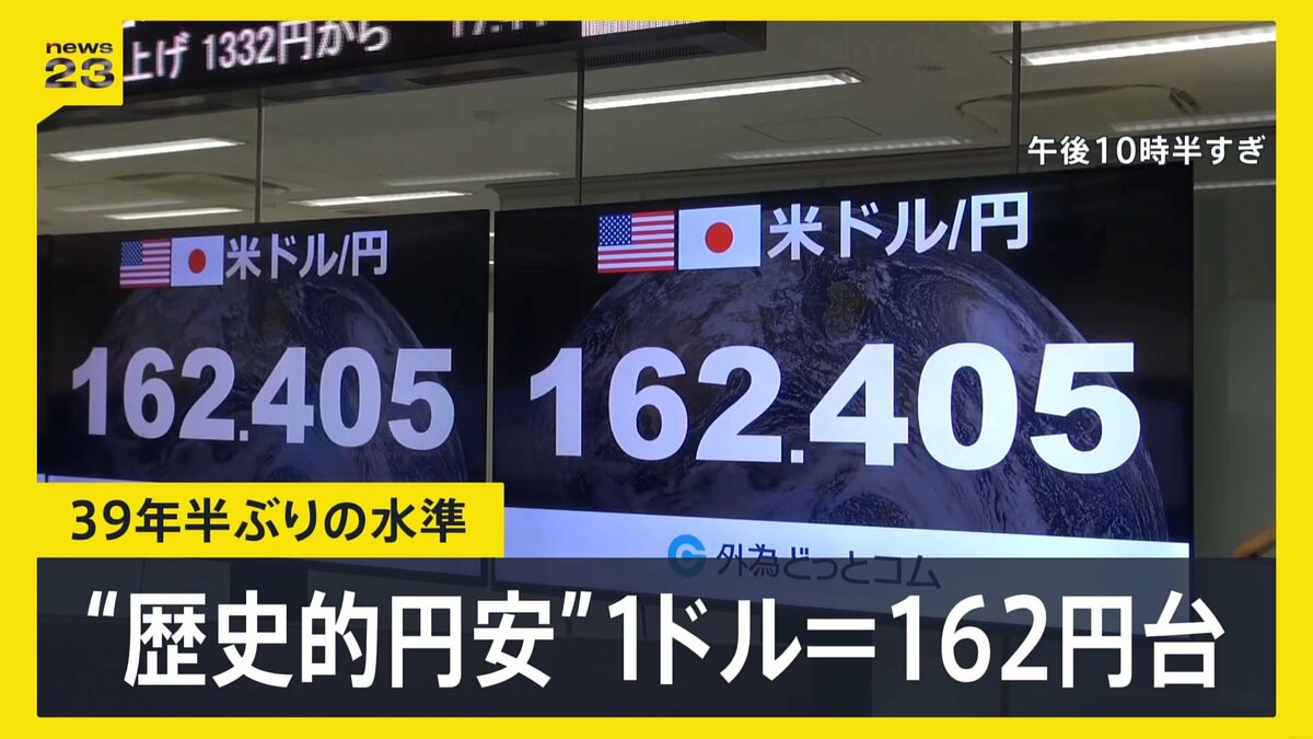 歴史的な円安水準1ドル＝162円台 片山さつき財務大臣が為替介入の可能