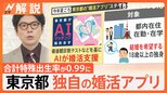 東京都 独自の“婚活アプリ”開発 夏ごろスタート、AIが婚活支援 必要なのは「本気度」【Nスタ解説】|TBS NEWS DIG