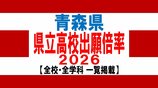 青森県　県立高校入試2026　出願倍率　青森高校1.10倍・八戸高校1.22倍・弘前高校1.17倍　最も高いのは弘前中央・普通科1.31倍　全日制平均0.92倍【全校掲載／学校・学科別倍率　一覧】　|　青森のニュース│ATV NEWS│青森テレビ