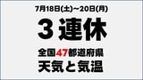 【3連休の天気】7月18日(土)〜20日(月) 全国47都道府県の天気と気温　雨や風の様子なども　北海道は"かなりの高温"　気象庁発表|TBS NEWS DIG