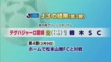 J3テゲバジャーロ宮崎　栃木SCに2-1で勝利|TBS NEWS DIG