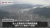 長崎県内景況 初の3期連続プラス | 長崎のニュース | 天気 | NBC長崎放送