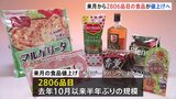 ソーセージ、ケチャップ…4月からの“値上げ”食品は2806品目 去年10月以来半年ぶりの規模|TBS NEWS DIG
