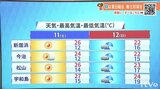 11日(土)は晴れて熱中症注意 12日(日)は雨脚の強まる所も【週末の天気】 | 愛媛のニュース - Nスタえひめ|あいテレビは6チャンネル