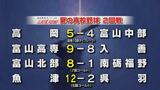 高岡が劇的な逆転サヨナラ勝ち 夏の高校野球富山大会3日目 高岡商業もコールドで3回戦へコマ 富山 | 富山のニュース|天気・防災|チューリップテレビ