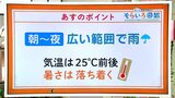高知の天気 5日は広い範囲で雨 暑さ落ち着く 東杜和気象予報士が解説 | 高知のニュース・天気|KUTV NEWS | KUTVテレビ高知