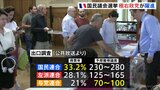 フランス国民議会選挙　極右政党が第一党狙う勢い　マクロン大統領“極右包囲網”呼びかけ|TBS NEWS DIG