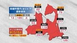 【速報】青森県 新たに1515人感染 新型コロナ 26日 | 青森のニュース│ATV NEWS│青森テレビ