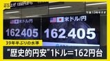 歴史的な円安水準1ドル＝162円台 片山さつき財務大臣が為替介入の可能性について触れるも市場の反応は限定的|TBS NEWS DIG