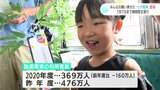 「太鼓が上手になりますように」７月７日まで期間限定運行　みんなの願い乗せた“七夕電車”登場　|　高知のニュース・天気｜KUTV NEWS | KUTVテレビ高知
