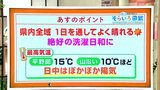 高知の天気 11日は絶好の洗濯日和 日中はぽかぽか陽気に 東杜和気象予報士が解説|TBS NEWS DIG