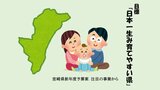 男性が育児休業取得した企業に最大100万円の奨励金 「結婚支援コンシェルジュ」を配置 「日本一子どもを生み育てやすい県」を目指す宮崎県新年度予算を考える | MRTニュース | MRT宮崎放送